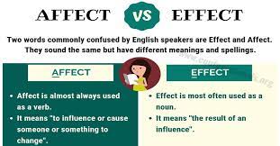 Affect Vs Effect Difference Between Affect And Effect 1 Confusing Words Words Misused Words