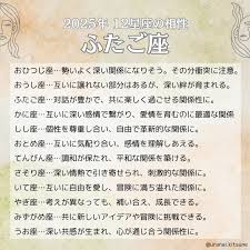 12星座の相性👑Threads