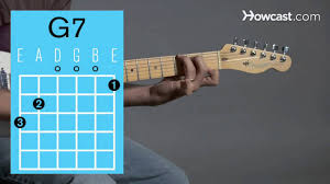 X research source place your middle finger on the second fret of the a string and your ring finger on the third fret of the low e. How To Play A G7 Open Chord Guitar Lessons Youtube