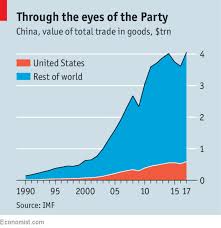 In Its Trade War With America China Dials Down The Hype Cloud Computing Services Cloud Computing Trading