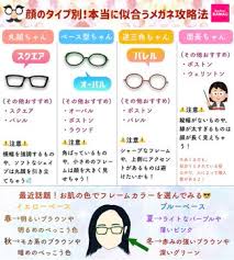 pin on kawaii