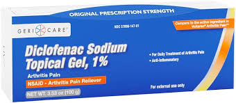 Image result for Topical NSAID