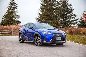 Image result for Ultrasonic Blue 2019 UX