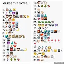 Movies Emoji Quiz Guess The Movie Guess The Emoji