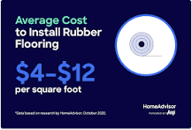 2025 Rubber Flooring Cost: How Much Is Rubber Flooring for ...