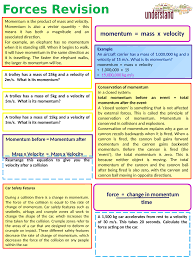 Aqa 1 9 Gcse Physics Science Forces Revision Workbook Teaching Resources Gcse Physics Gcse Science Gcse Chemistry Revision