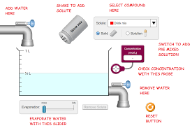 Solutions and concentration phet molarity: 2