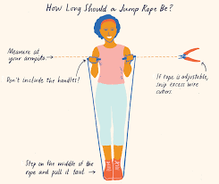 You can adjust a rope that's too long to be shorter, but you can't make a short rope longer. How Long Should A Jump Rope Be Openfit