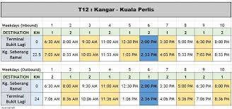Kebimbangan dan kesejahteraan anda semasa perintah kawalan pergerakan (pkp) adalah keutamaan kami. Facebook