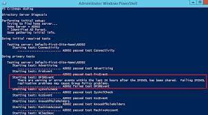 Dcdiag - Failed Test Dfsrevent