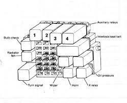 Rabbit Caddy 1981 Fuse Box Diagram Volkswagen Owners Club Forum