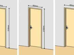 Ngobrol bareng komunitas pintu kali ini kolaborasi dengan @kelasbitcoinid untuk membahas tuntas mengenai. Dimensi Standard Pintu Dalaman Dengan Kotak 68 Foto Piawaian Dimensi Lebar Dan Ketinggian Yang Betul