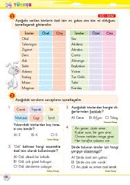 2 Sinif Soru Bankasi Turkce Super Kitap Okuma Egitim 1 Sinif Matematik