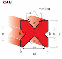 Multi V Press Brake Dies - Press Brake Tooling, Press Brake ...