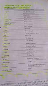 Pin By Karla Churchill On Health Nursing School Nurse Pharmacology Nursing