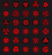 A collection of the top 38 sasuke uchiha mangekyou sharingan wallpapers and backgrounds available for download for free. 600 Mangekyou Sharingan Ideas Mangekyou Sharingan Naruto Eyes Naruto Sharingan