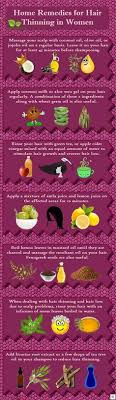 If you want to start using biotin for hair growth, first take a look at this biotin also known as vitamin b7 or vitamin h , is one of the b complex vitamins that help the body convert food into energy. 32 Best Vitamin B7 Biotin Ideas Biotin Vitamin B7 Health