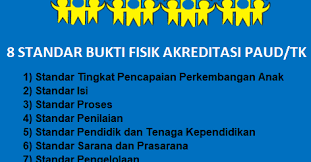 Tentang standar nasional paud pasal 11 bab v tentang standar proses. 8 Standar Bukti Fisik Akreditasi Paud Tk Lengkap Mayfile