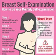5 things you really shouldn't be doing to your breasts. Purple Plum Fairy Check Yourself Breast Self Exam Is The Best Way To Beat Breast Cancer
