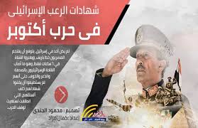Image result for â«ØµÙØ± ÙØ§Ø¯Ø© Ø§Ø³Ø±Ø§Ø¦ÙÙ Ø¹ÙØ¨  Ø§ÙØªØµØ§Ø± Ø§ÙØªÙØ¨Ø±â¬â