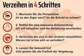 Verzeihen Lernen 4 Schritte Um Endlich Vergeben Zu Konnen Herbstlust De
