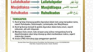 Contoh mukadimah pidato terupdate arab & indonesia. Badan Bahasa Ubah Serapan 6 Nama Bahasa Arab News Liputan6 Com