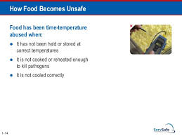 Servsafe Comprehensive Ppt Full