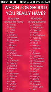 Pin By Vilma Davila On 3d All About Vendors Funny Name Generator Funny Names Best Friends Funny