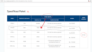 Paket internet xl yang paling baru yakni combo xtra dimana didalamya terdapat penawaran internet yang lebih seru. Tips Berinternet Murah Dengan Paket Internet Xl Ala Anak Mahasiswa Tingkat Akhir Blog Keuangan