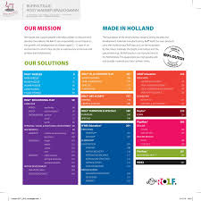 Check spelling or type a new query. Rolf Education Hauptkatalog By Done Sarl Issuu