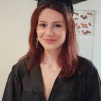 4500+ "Anna" profiles