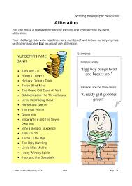 Tips for writing a newspaper article ks2 headlines (lindsay carmichael) newspaper headlines (mark lacey) html pdf Ks1 Newspapers Teachit Primary