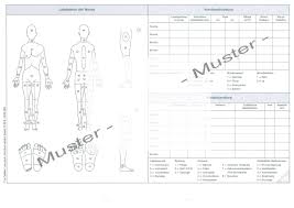 Ligosano, hartmann, kci, coloplast, tendra, lohmann und rauscher, etc. Wunddokumentation