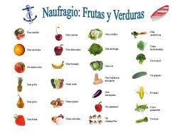 Spanish Fruit And Vegetable Speaking Writing Activity Naufragio Spanish Vegetables Fruit Fruits And Vegetables