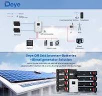 Deye New Energy - Deye New Energy added a new photo.