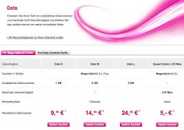 Dein router verbindet sich am tag der umstellung neu und du… Telekom Tarife Handyvertrag Einer Reisebloggerin Koln Format