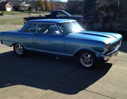 Image result for Mist Blue 1965 Nova