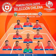 Bolivia, por la copa américa 2021: Seleccion Chilena A Twitteren Formacion Confirmada Para El Debut Asi Saldra A La Cancha Laroja Para Enfrentar A Argentina Vamoschile