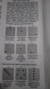Check spelling or type a new query. Garis Garis Di Lantai Tari Yang Dilalui Oleh Seorang Penari Sebagai Garis Acuan Bagi Penari Disebut Brainly Co Id
