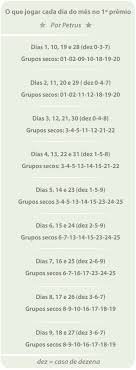 Calculos Secretos Do Jogo Do Bicho O Que Jogar Cada Dia Do Mes Resultado Jogo Do Bicho Rio De Janeiro Sao Paulo Deu No Poste Numeros Da Mega Sena Jogo De Bicho Jogos Loteria