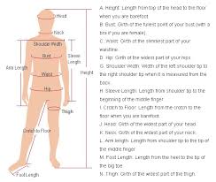 measurement guide madequest