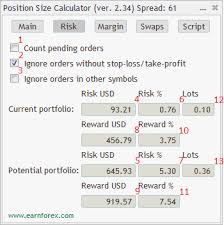 By default charts in the mt4 terminal show only the bid prices. Position Size Calculator For Metatrader