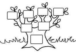 Print our free thanksgiving coloring pages to keep kids of all ages entertained this novem. Modelo De Arbol Genealogico Para Imprimir Family Tree Printable Family Tree For Kids Family Coloring Pages