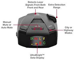Say name or station being called, this is your vessel name or call sign. n main icons intro operation installation secondary icons for example corsair secondary icons notice gps radar detector. Cobra Rad 250 Laser Radar Detector Long Range False Alert Filter Oled Display Amazon Ca Cell Phones Accessories