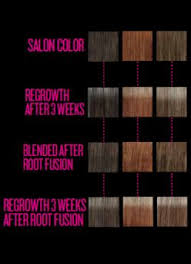 redken cover fusion color chart april color chart