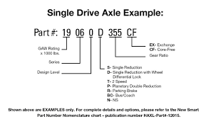 Axle Carriers For Medium Duty And Heavy Duty Applications