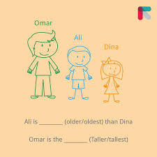 ما هي جمل المقارنة والتفضيل