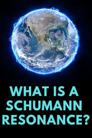Increasing Schumann Resonance And Its Effects On The Human Body Spirit Science Spirituality Energy Healing Frequencies