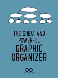 The Great And Powerful Graphic Organizer Cult Of Pedagogy