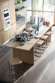 Ilot Central Quelle Fonction Dans Ma Cuisine Ilot Cuisine Amenagement Maison Ilot